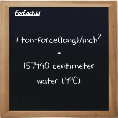 1 ton-force(long)/inch<sup>2</sup> is equivalent to 157490 centimeter water (4<sup>o</sup>C) (1 LT f/in<sup>2</sup> is equivalent to 157490 cmH2O)